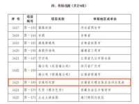 上海成弘旺网络科技有限公司