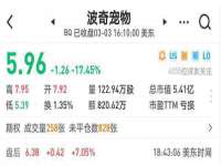 上海成弘旺网络科技有限公司