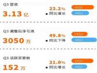 上海成弘旺网络科技有限公司