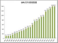 上海成弘旺网络科技有限公司