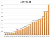 上海成弘旺网络科技有限公司