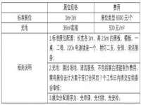 上海成弘旺网络科技有限公司