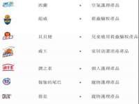 上海成弘旺网络科技有限公司