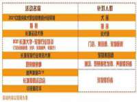 上海成弘旺网络科技有限公司