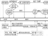 上海成弘旺网络科技有限公司