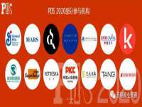 上海成弘旺网络科技有限公司