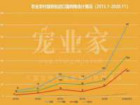 上海成弘旺网络科技有限公司