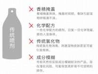 上海成弘旺网络科技有限公司