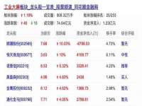 上海成弘旺网络科技有限公司