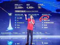 上海成弘旺网络科技有限公司