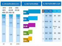 上海成弘旺网络科技有限公司