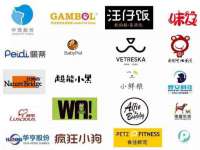 上海成弘旺网络科技有限公司
