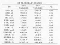 上海成弘旺网络科技有限公司