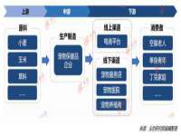 上海成弘旺网络科技有限公司