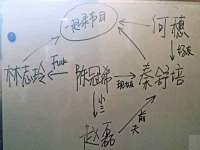 上海成弘旺网络科技有限公司