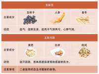 上海成弘旺网络科技有限公司